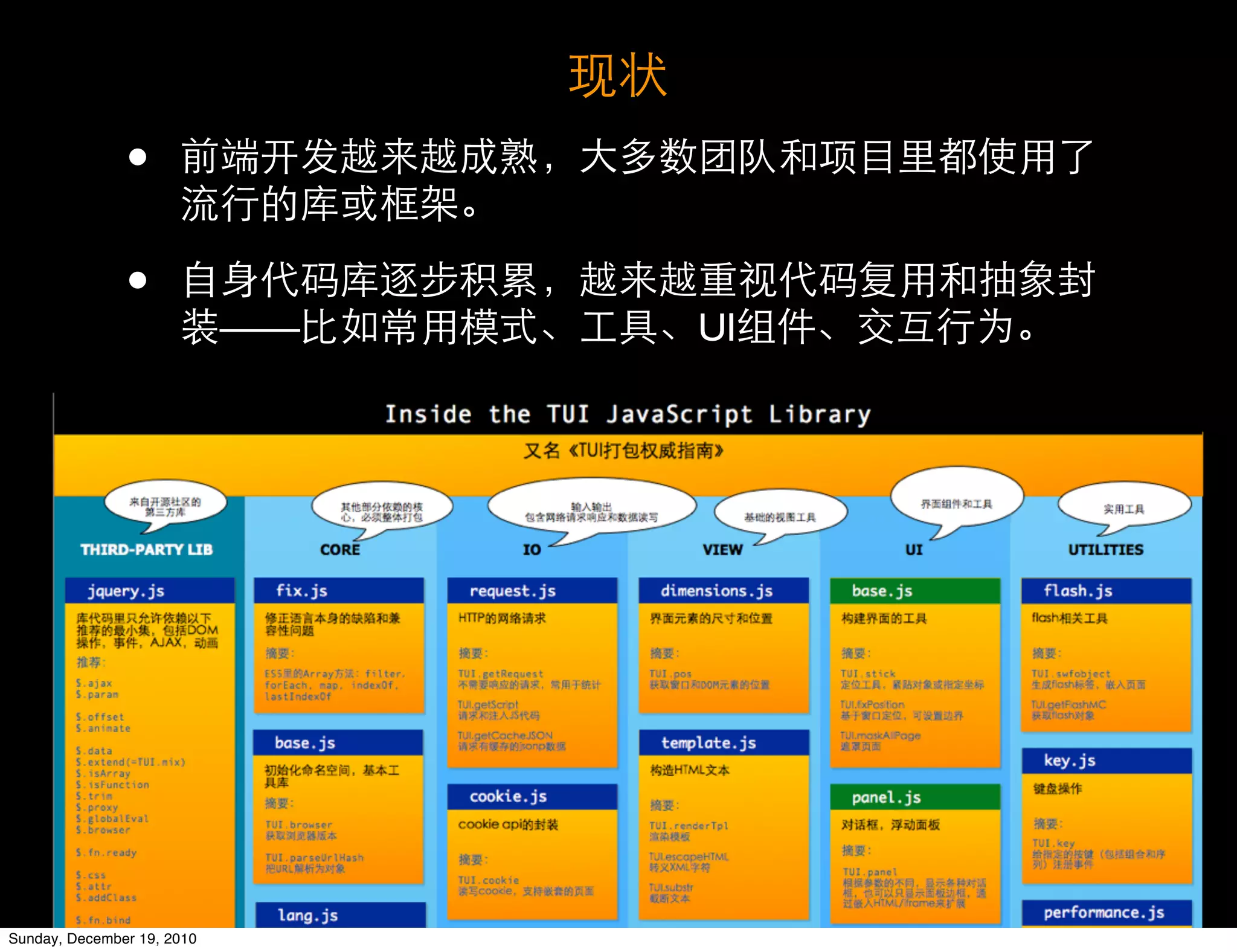 •
               •
                            ——   UI




Sunday, December 19, 2010
 