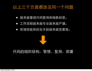 •
                            •
                            •




Sunday, December 19, 2010
 