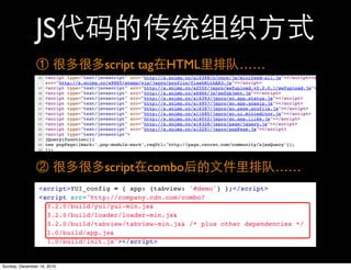 JS
                            script tag HTML   ……




                            script combo           ……




Sunday, December 19, 2010
 