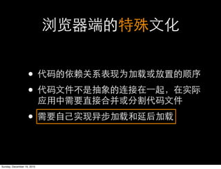 •
                   •
                   •

Sunday, December 19, 2010
 