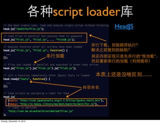 script loader
                                       HeadJS



                                                “        ”



                                                    ……




Sunday, December 19, 2010
 