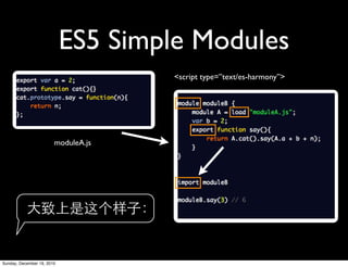 ES5 Simple Modules
                                     <script type=”text/es-harmony”>




                        moduleA.js




Sunday, December 19, 2010
 