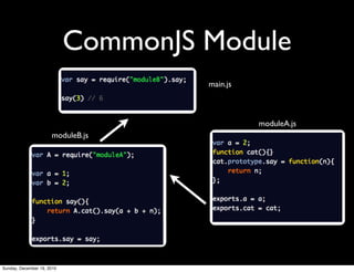 CommonJS Module
                                     main.js



                                               moduleA.js
                      moduleB.js




Sunday, December 19, 2010
 