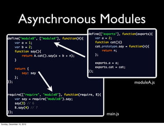 Asynchronous Modules



                                        moduleA.js




                              main.js

Sunday, December 19, 2010
 