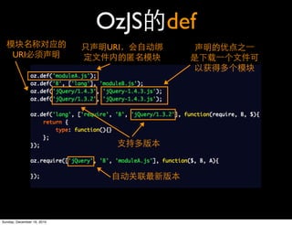 OzJS   def
                            URI
     URI




Sunday, December 19, 2010
 