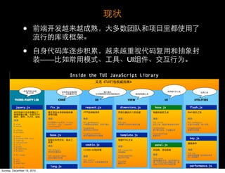 •
               •
                            ——   UI




Sunday, December 19, 2010
 