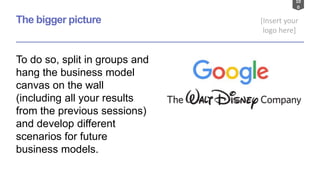 10
0
[Insert your
logo here]
The bigger picture
To do so, split in groups and
hang the business model
canvas on the wall
(including all your results
from the previous sessions)
and develop different
scenarios for future
business models.
 