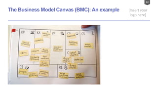 12
[Insert your
logo here]
The Business Model Canvas (BMC):An example
 