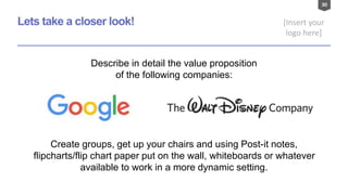 30
[Insert your
logo here]
Lets take a closer look!
Describe in detail the value proposition
of the following companies:
Create groups, get up your chairs and using Post-it notes,
flipcharts/flip chart paper put on the wall, whiteboards or whatever
available to work in a more dynamic setting.
 