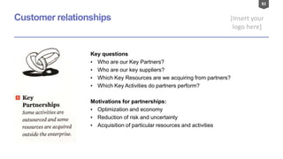 82
[Insert your
logo here]
Customer relationships
Key questions
• Who are our Key Partners?
• Who are our key suppliers?
• Which Key Resources are we acquiring from partners?
• Which Key Activities do partners perform?
Motivations for partnerships:
• Optimization and economy
• Reduction of risk and uncertainty
• Acquisition of particular resources and activities
 