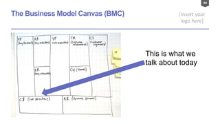 90
[Insert your
logo here]
The Business Model Canvas (BMC)
This is what we
talk about today
 