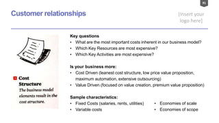 91
[Insert your
logo here]
Customer relationships
Key questions
• What are the most important costs inherent in our business model?
• Which Key Resources are most expensive?
• Which Key Activities are most expensive?
Is your business more:
• Cost Driven (leanest cost structure, low price value proposition,
maximum automation, extensive outsourcing)
• Value Driven (focused on value creation, premium value proposition)
Sample characteristics:
• Fixed Costs (salaries, rents, utilities)
• Variable costs
• Economies of scale
• Economies of scope
 