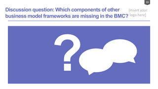 13
[Insert your
logo here]
Discussion question: Which components of other
business model frameworks are missing in the BMC?
 