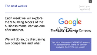 14
[Insert your
logo here]
The next weeks
Each week we will explore
the 9 building blocks of the
business model canvas one
after another.
We will do so, by discussing
two companies and what. Your job is it to conduct EXTENSIVE research
on both companies so that we can start
analysing them in the next session
 