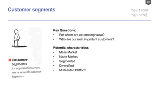 19
[Insert your
logo here]
Customer segments
Key Questions:
• For whom are we creating value?
• Who are our most important customers?
Potential characteristics
• Mass Market
• Niche Market
• Segmented
• Diversified
• Multi-sided Platform
 