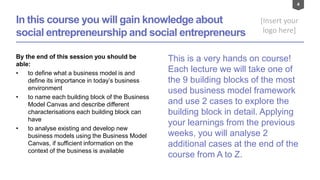 4
[Insert your
logo here]
In this course you will gain knowledge about
social entrepreneurship and social entrepreneurs
By the end of this session you should be
able:
• to define what a business model is and
define its importance in today’s business
environment
• to name each building block of the Business
Model Canvas and describe different
characterisations each building block can
have
• to analyse existing and develop new
business models using the Business Model
Canvas, if sufficient information on the
context of the business is available
This is a very hands on course!
Each lecture we will take one of
the 9 building blocks of the most
used business model framework
and use 2 cases to explore the
building block in detail. Applying
your learnings from the previous
weeks, you will analyse 2
additional cases at the end of the
course from A to Z.
 