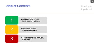 5
[Insert your
logo here]
Table of Contents
• DEFINITION of the
business model term1
• Business model
FRAMEWORKS2
• The BUSINESS MODEL
CANVAS3
 