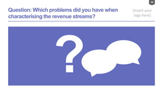 58
[Insert your
logo here]
Question: Which problems did you have when
characterising the revenue streams?
 