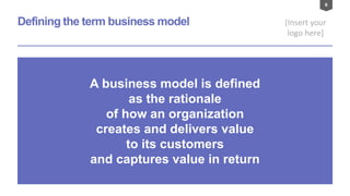 6
[Insert your
logo here]
A business model is defined
as the rationale
of how an organization
creates and delivers value
to its customers
and captures value in return
Defining the term business model
 