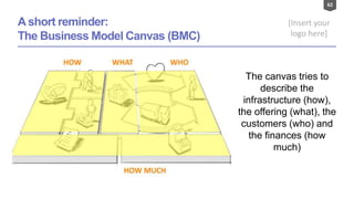 62
[Insert your
logo here]
A short reminder:
The Business Model Canvas (BMC)
The canvas tries to
describe the
infrastructure (how),
the offering (what), the
customers (who) and
the finances (how
much)
 