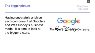 98
[Insert your
logo here]
The bigger picture
Having separately analyse
each component of Google’s
and Walt Disney’s business
model, it is time to look at
the bigger picture.
 