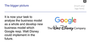 99
[Insert your
logo here]
The bigger picture
It is now your task to
analyse the business model
as a whole and develop new
business model which
Google resp. Walt Disney
could implement in the
future.
 
