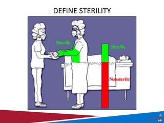 DEFINE STERILITY
 