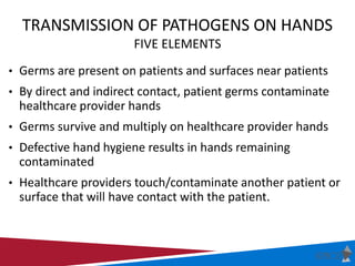 TRANSMISSION OF PATHOGENS ON HANDS
FIVE ELEMENTS
• Germs are present on patients and surfaces near patients
• By direct an...