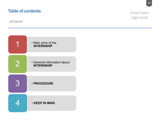 13
[Insert your
logo here]
Table of contents
INTERSHIP
• Main aims of the
INTERNSHIP1
• General information about
INTERNSHIP2
• PROCEDURE3
• KEEP IN MIND4
 