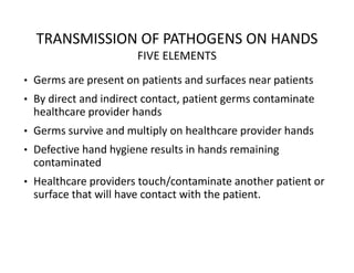 TRANSMISSION OF PATHOGENS ON HANDS
FIVE ELEMENTS
• Germs are present on patients and surfaces near patients
• By direct and indirect contact, patient germs contaminate
healthcare provider hands
• Germs survive and multiply on healthcare provider hands
• Defective hand hygiene results in hands remaining
contaminated
• Healthcare providers touch/contaminate another patient or
surface that will have contact with the patient.
 