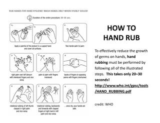 HOW TO
HAND RUB
To effectively reduce the growth
of germs on hands, hand
rubbing must be performed by
following all of the illustrated
steps. This takes only 20–30
seconds!
http://www.who.int/gpsc/tools
/HAND_RUBBING.pdf
credit: WHO
 
