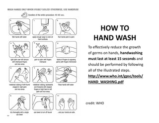 To effectively reduce the growth
of germs on hands, handwashing
must last at least 15 seconds and
should be performed by following
all of the illustrated steps.
http://www.who.int/gpsc/tools/
HAND_WASHING.pdf
HOW TO
HAND WASH
credit: WHO
 