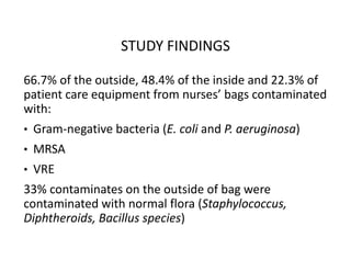 STUDY FINDINGS
66.7% of the outside, 48.4% of the inside and 22.3% of
patient care equipment from nurses’ bags contaminated
with:
• Gram‐negative bacteria (E. coli and P. aeruginosa)
• MRSA
• VRE
33% contaminates on the outside of bag were
contaminated with normal flora (Staphylococcus,
Diphtheroids, Bacillus species)
 