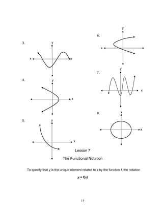 Module functions | PDF