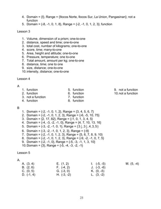 Module functions | PDF