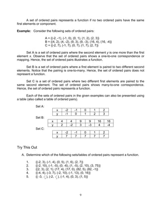 Module functions | PDF