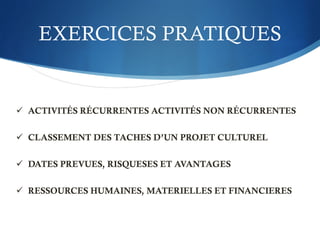 EXERCICES PRATIQUES
ü ACTIVITÉS RÉCURRENTES ACTIVITÉS NON RÉCURRENTES
ü CLASSEMENT DES TACHES D’UN PROJET CULTUREL
ü DATES PREVUES, RISQUESES ET AVANTAGES
ü RESSOURCES HUMAINES, MATERIELLES ET FINANCIERES
 