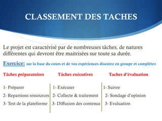 Le projet est caractérisé par de nombreuses tâches, de natures
différentes qui devront être maitrisées sur toute sa durée.
Exercice: sur la base du cours et de vos expériences discutez en groupe et complétez
Tâches préparatoires Tâches exécutives Taches d’évaluation
1- Préparer 1- Exécuter 1- Suivre
2- Repartions ressources 2- Collecte & traitement 2- Sondage d’opinion
3- Test de la plateforme 3- Diffusion des contenus 3- Evaluation
CLASSEMENT DES TACHES
 