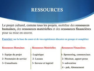 RESSOURCES
Le projet culturel, comme tous les projets, mobilise des ressources
humaines, des ressources matérielles et des ressources financières
pour sa mise en œuvre.
Exercice: sur la base du cours et de vos expériences discutez en groupe et complétez
Ressources Humaines Ressources Matérielles Ressources Financières
1- Equipe du projet 1- Logistique 1- Sponsoring, commerciaux
2- Prestataire de service 2- Locaux 2- Mécénat, apport perso
3- Consultants 3- Serveur et logiciel 3- subvention
4 – pub, Abonnement
 