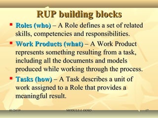 Object Oriented System Design | PPT