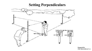 Setting Perpendiculars
 