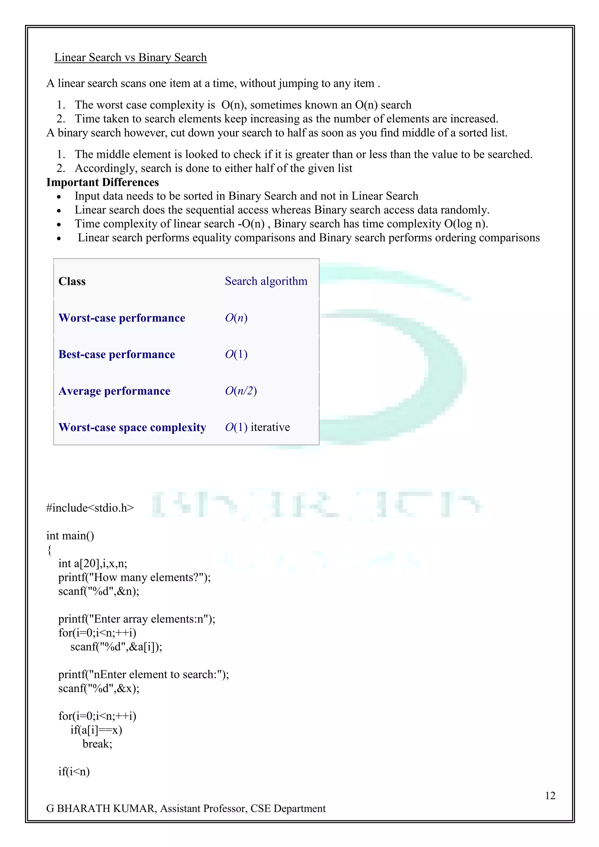 Introduction of Data Structures and Algorithms by GOWRU BHARATH KUMAR | PDF