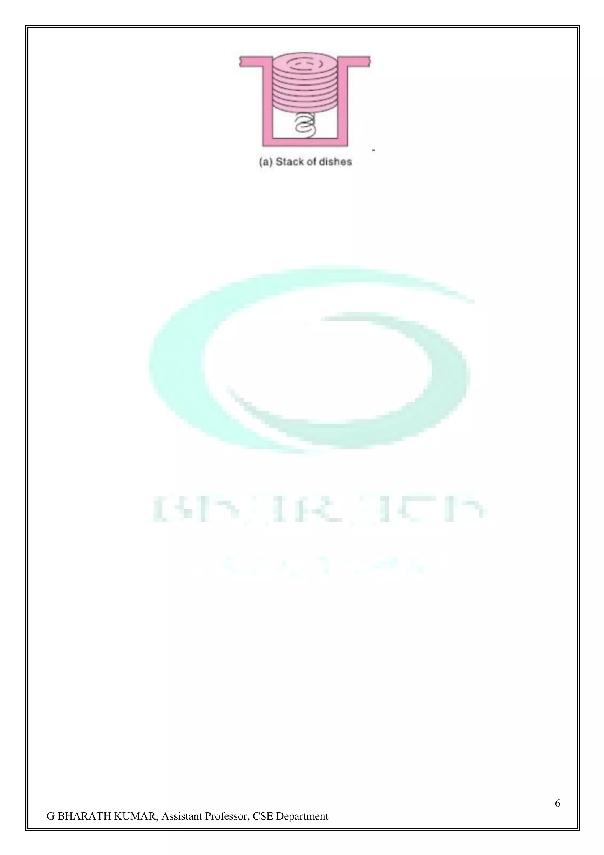 6 G BHARATH KUMAR, Assistant Professor, CSE Department 