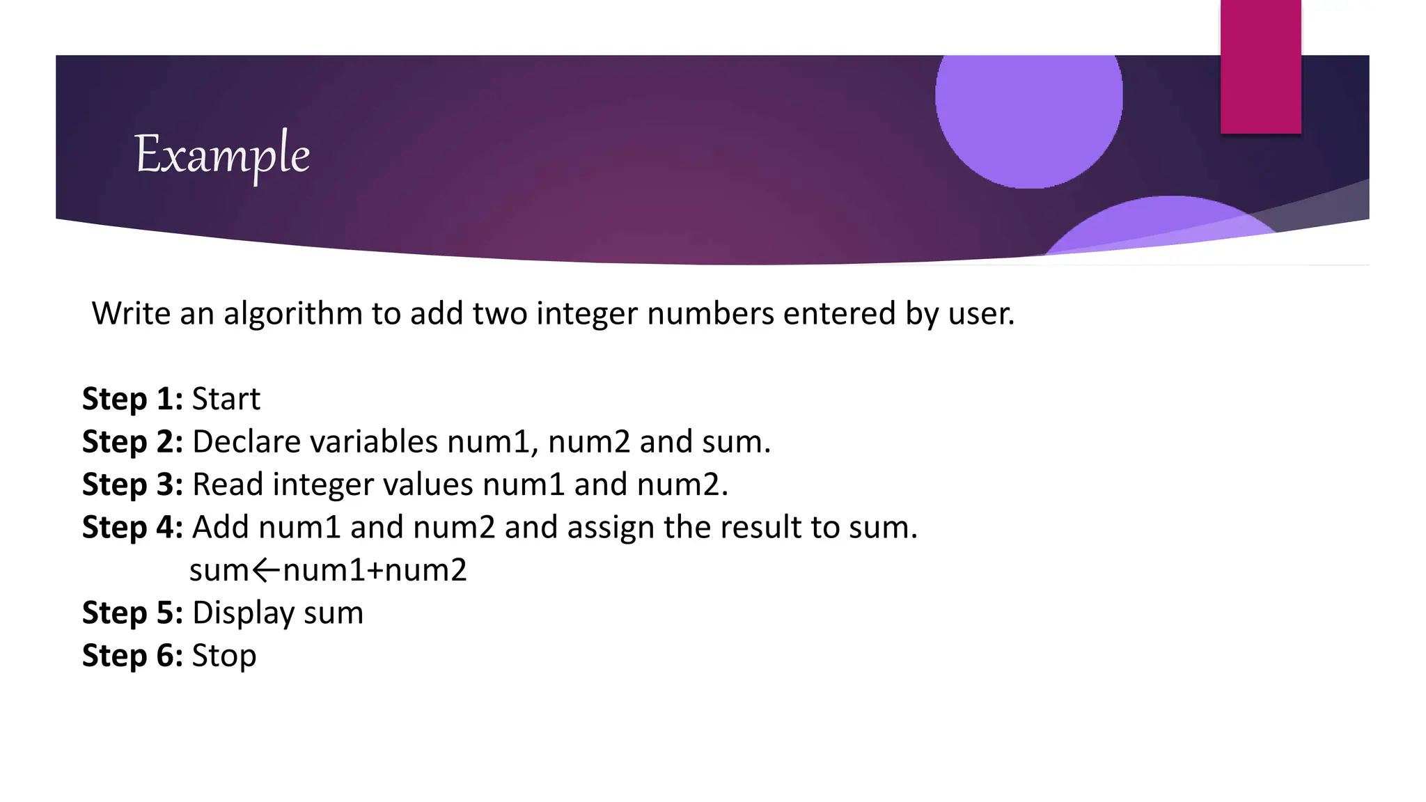 Example
Write an algorithm to add two integer numbers entered by user.
Step 1: Start
Step 2: Declare variables num1, num2 and sum.
Step 3: Read integer values num1 and num2.
Step 4: Add num1 and num2 and assign the result to sum.
sum←num1+num2
Step 5: Display sum
Step 6: Stop
 