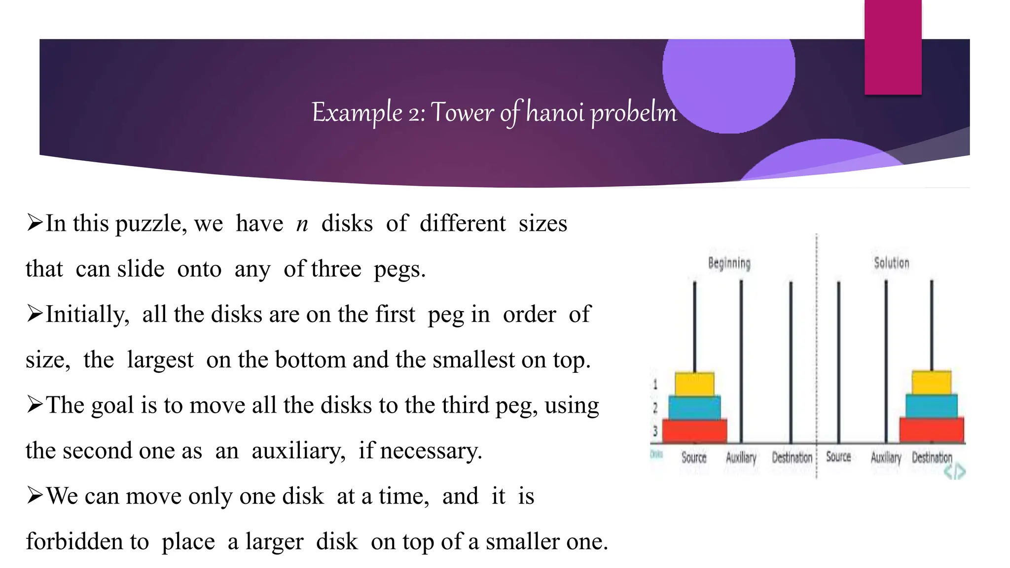 Example 2: Tower of hanoi probelm
In this puzzle, we have n disks of different sizes
that can slide onto any of three pegs.
Initially, all the disks are on the first peg in order of
size, the largest on the bottom and the smallest on top.
The goal is to move all the disks to the third peg, using
the second one as an auxiliary, if necessary.
We can move only one disk at a time, and it is
forbidden to place a larger disk on top of a smaller one.
 