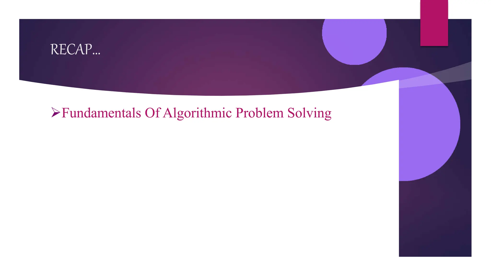 RECAP…
Fundamentals Of Algorithmic Problem Solving
 