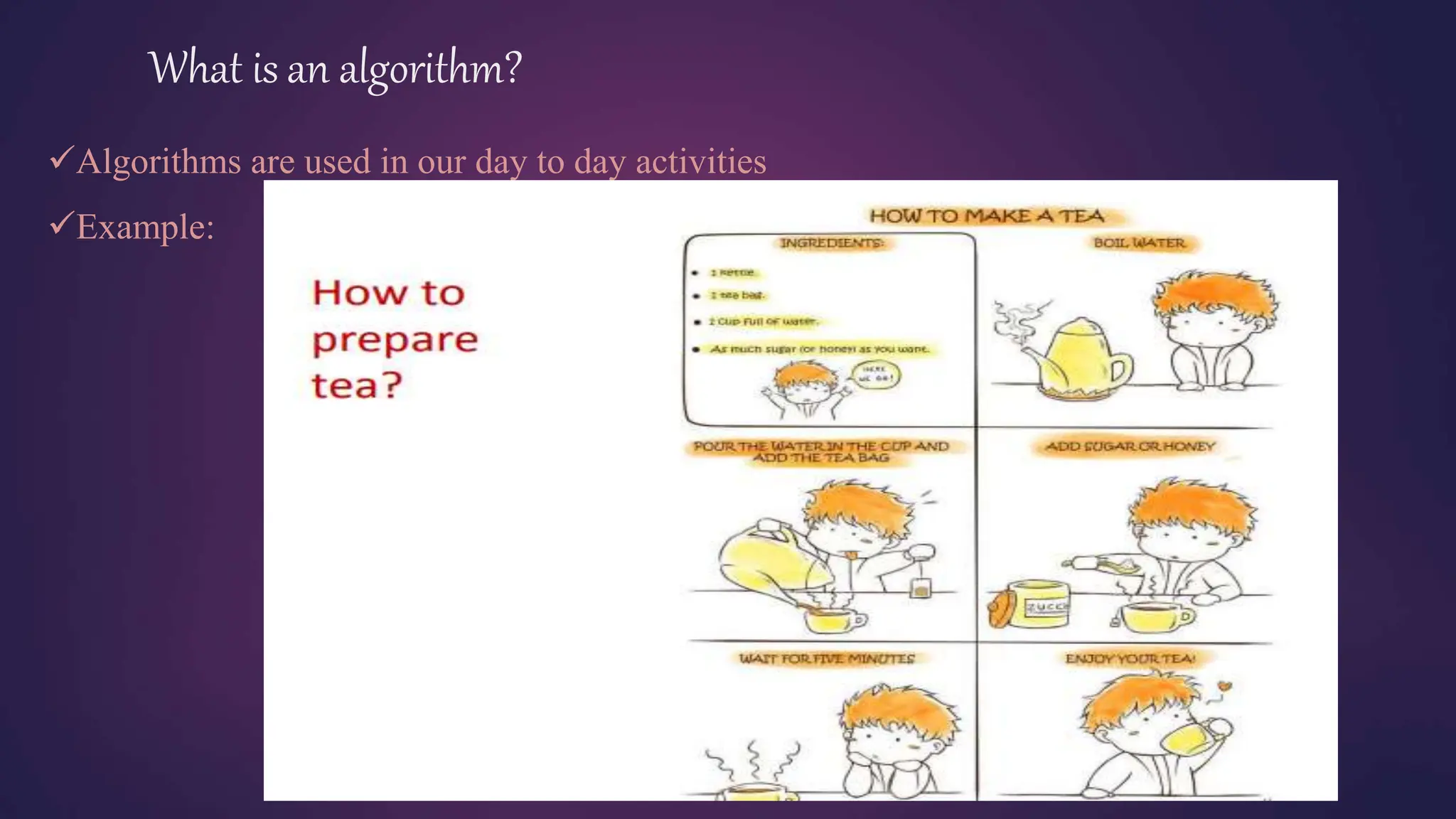 Algorithms are used in our day to day activities
Example:
What is an algorithm?
 