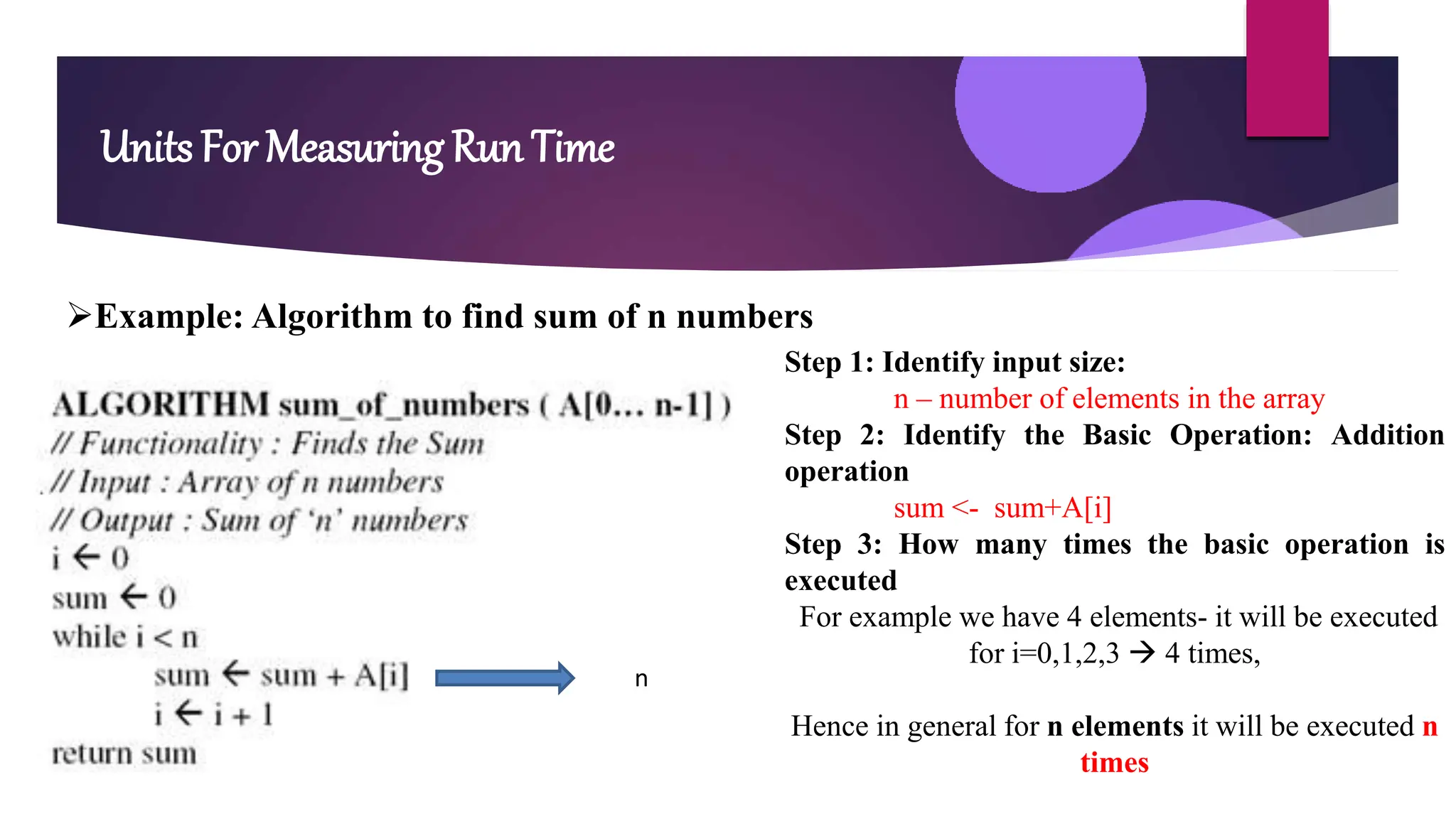 Units For Measuring Run Time
Example: Algorithm to find sum of n numbers
Step 1: Identify input size:
n – number of elements in the array
Step 2: Identify the Basic Operation: Addition
operation
sum <- sum+A[i]
Step 3: How many times the basic operation is
executed
For example we have 4 elements- it will be executed
for i=0,1,2,3  4 times,
Hence in general for n elements it will be executed n
times
n
 