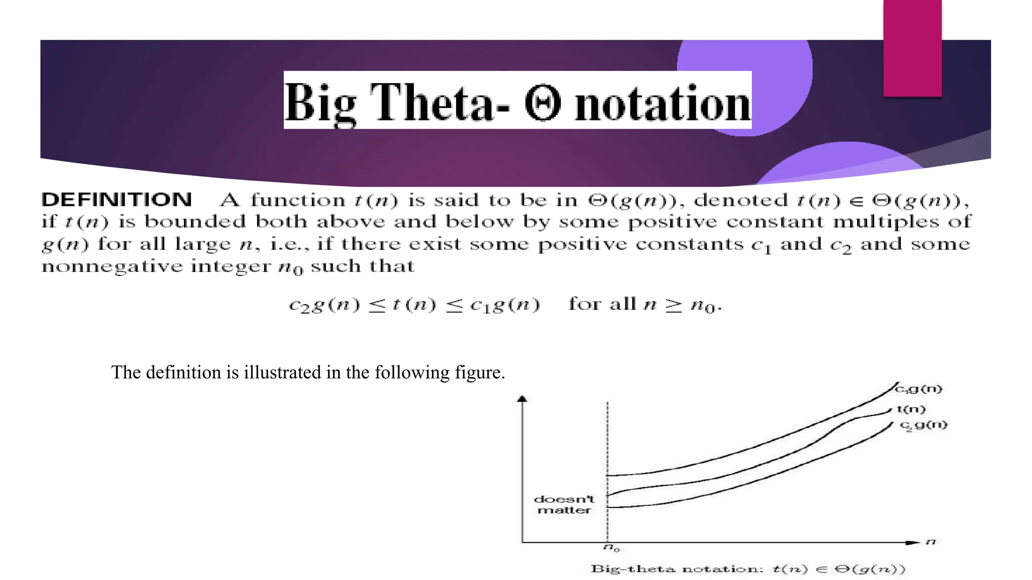 The definition is illustrated in the following figure.
 