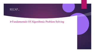 RECAP…
Fundamentals Of Algorithmic Problem Solving
 